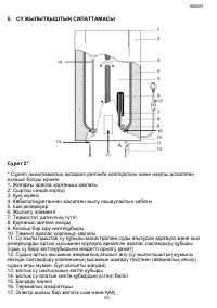 Страница 53