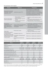 Страница 9