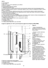 Страница 33