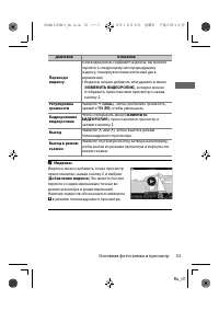 Страница 76