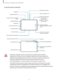 Страница 11