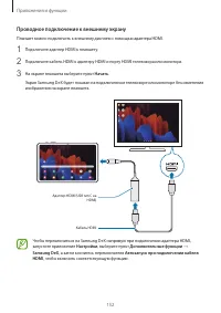 Страница 152