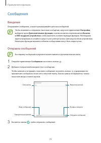 Страница 79