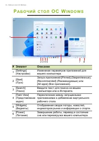 Страница 14