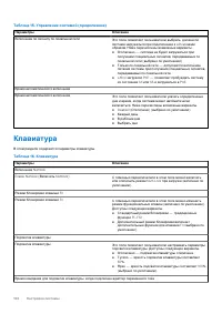 Страница 104