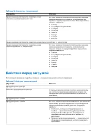 Страница 105