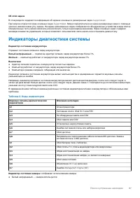 Страница 87