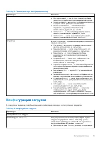 Страница 93