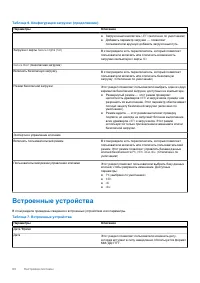 Страница 94