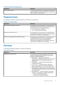 Страница 97