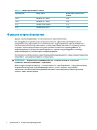 Страница 40