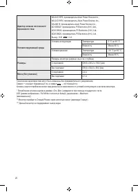 Страница 36