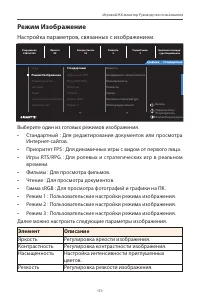 Страница 31