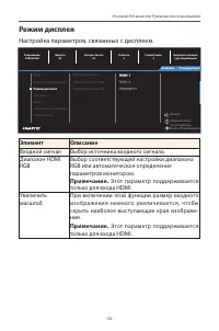 Страница 33