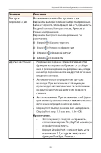 Страница 35