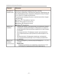 Страница 39
