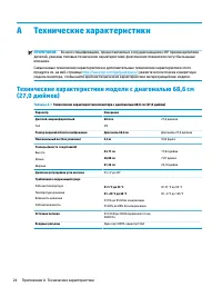 Страница 32