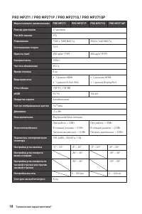 Страница 18