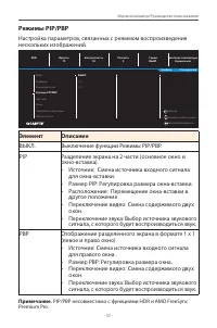 Страница 37