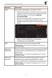Страница 37