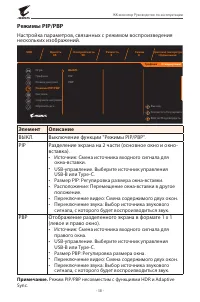Страница 38