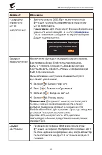 Страница 40