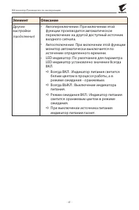 Страница 41