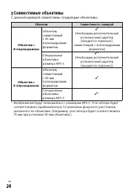 Страница 522