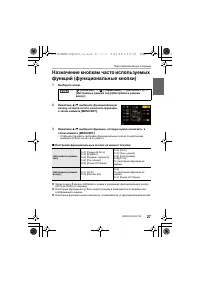 Страница 27