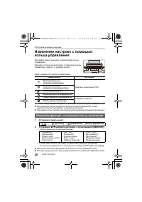 Страница 28
