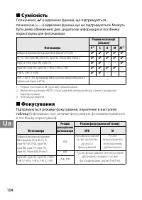 Страница 104
