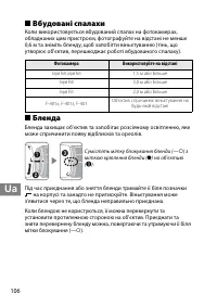 Страница 106