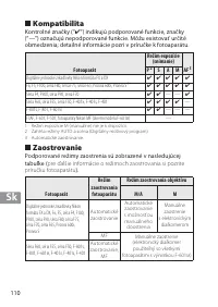 Страница 110