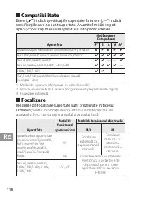 Страница 118
