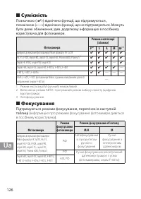 Страница 126