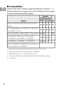 Страница 14