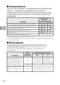 Страница 54