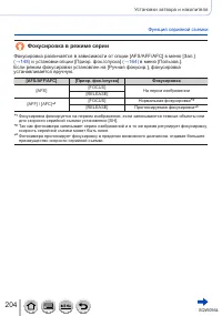 Страница 204