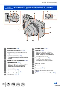 Страница 21