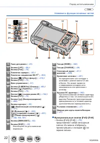 Страница 22