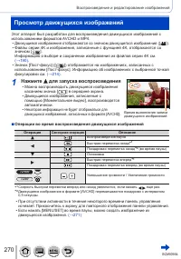 Страница 270