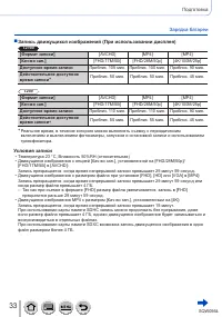 Страница 33