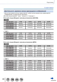 Страница 40