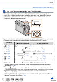 Страница 51