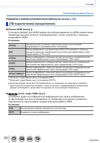 Страница 83