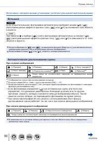 Страница 90
