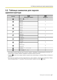 Страница 101