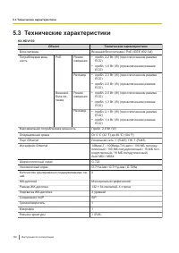 Страница 102