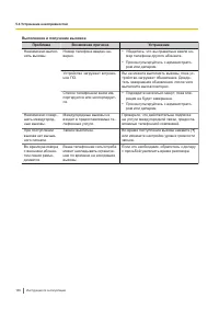Страница 108