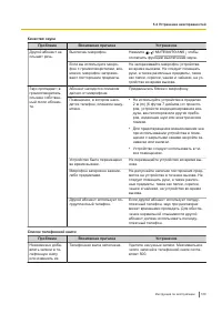 Страница 109
